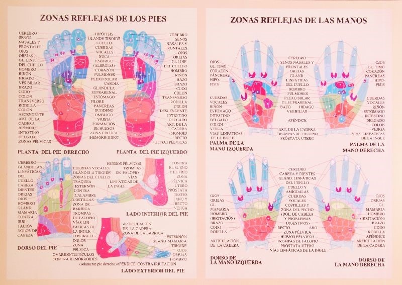 Reflexología en las discount manos