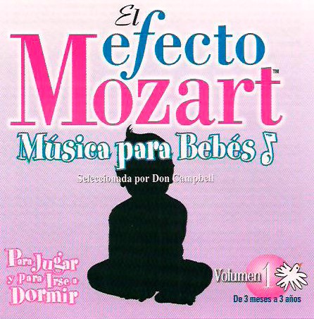 Mozart P/ Jugar E Irse a Dormir