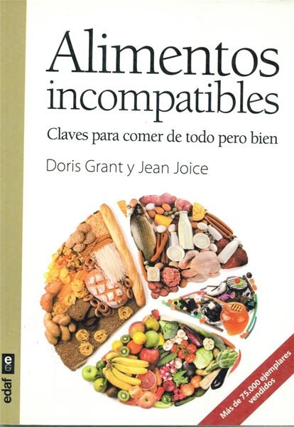 Alimentos Incompatibles