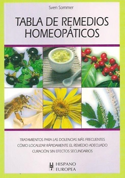 Tabla De Remedios Homeopaticos